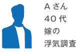 Aさん 40代 嫁/妻の浮気調査